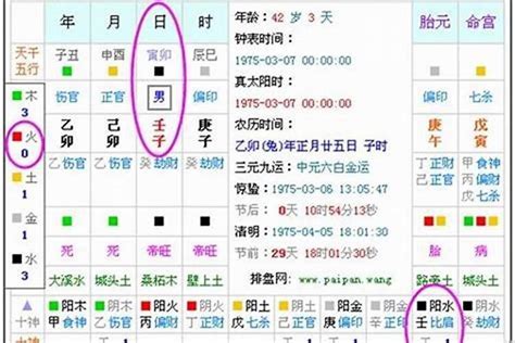 缺錢命|五行缺金代表什麼？八字缺金命格與補救方法